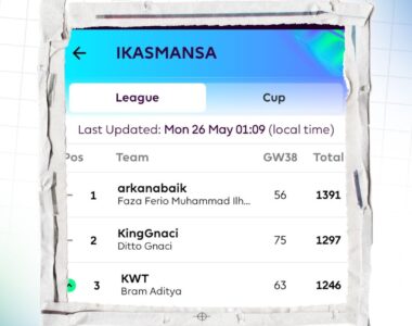 Selamat, Para Pemenang Ikasmansa Bogor Fantasy Premier League 2024/2025.