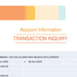 Laporan Donasi A Special Tribute For Mother’s Day