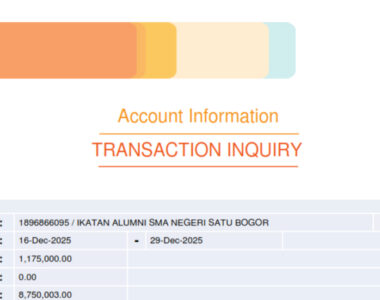 Laporan Donasi A Special Tribute For Mother’s Day