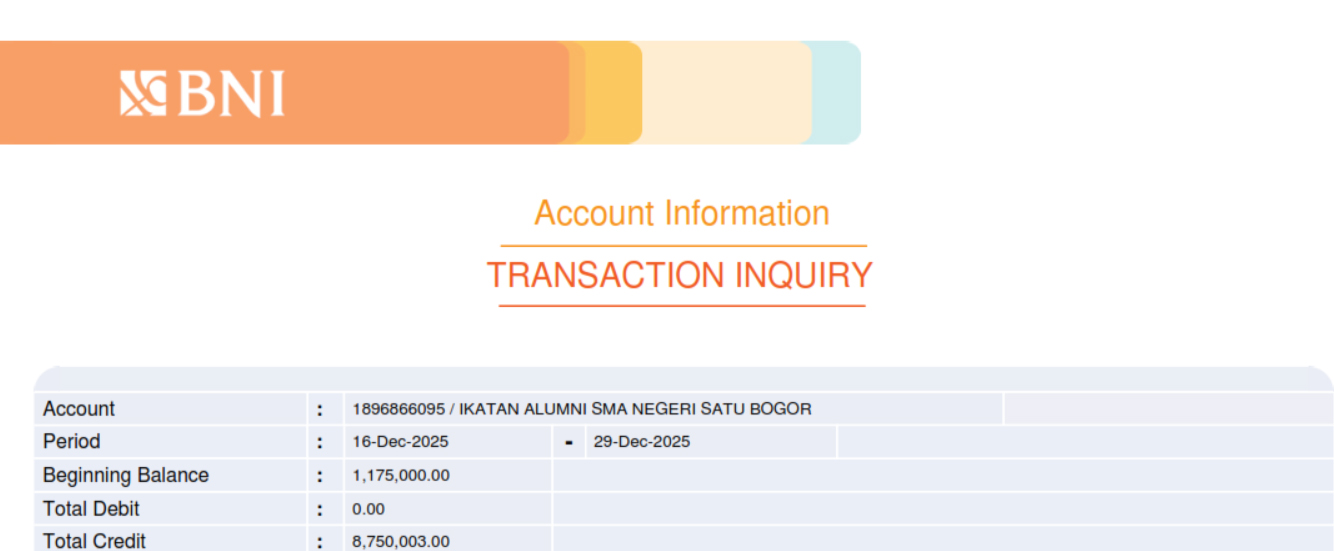 You are currently viewing Laporan Donasi A Special Tribute For Mother’s Day